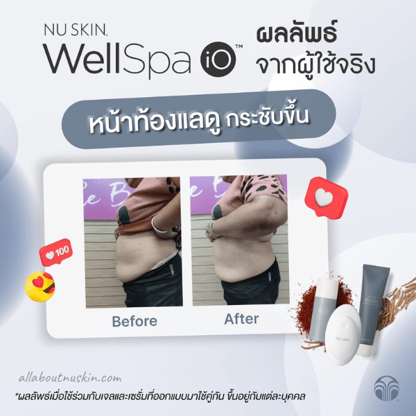 สินค้านูสกิน-BeautyGadget-WellSpa-16.png - เอจล็อค เวลสปา ไอโอ (ageLOC® WellSpa iO) | https://agelochealthcare.com